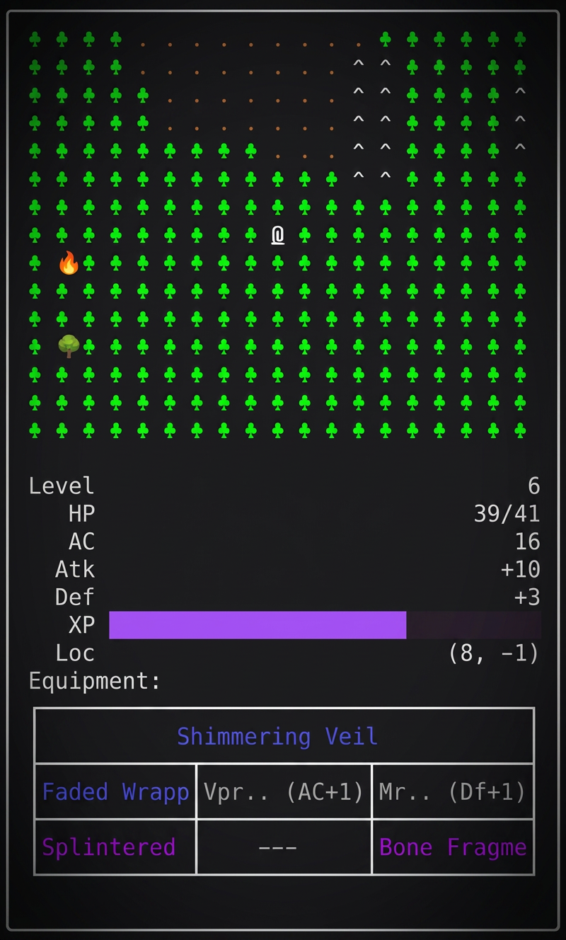 Side panel: minimap with biomes and character stats